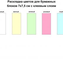 Набор стикеров LiStick на заказ / Миниатюра WWW (1000)