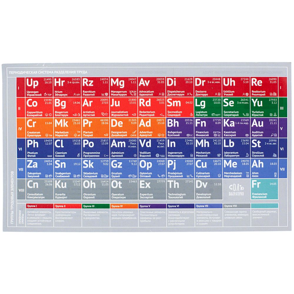 Кружка «Разделение труда. Докторро», белая с красным / Миниатюра WWW (1000)