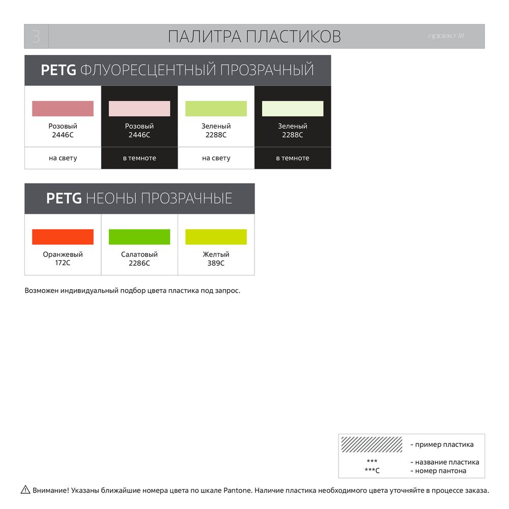 Фигурка Impreso S, 3D-печать на заказ / Миниатюра WWW (1000)