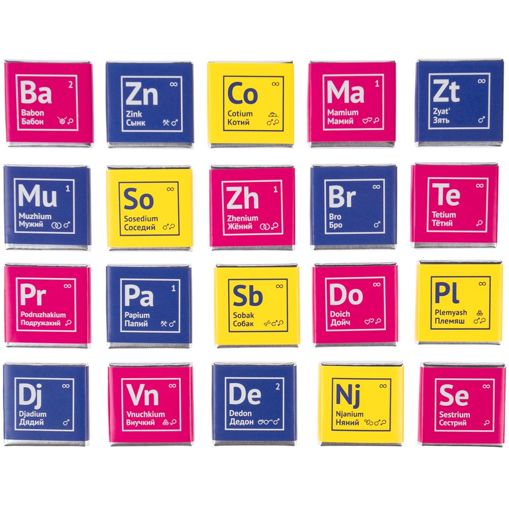 Набор «Бро» / Миниатюра WWW (1000)