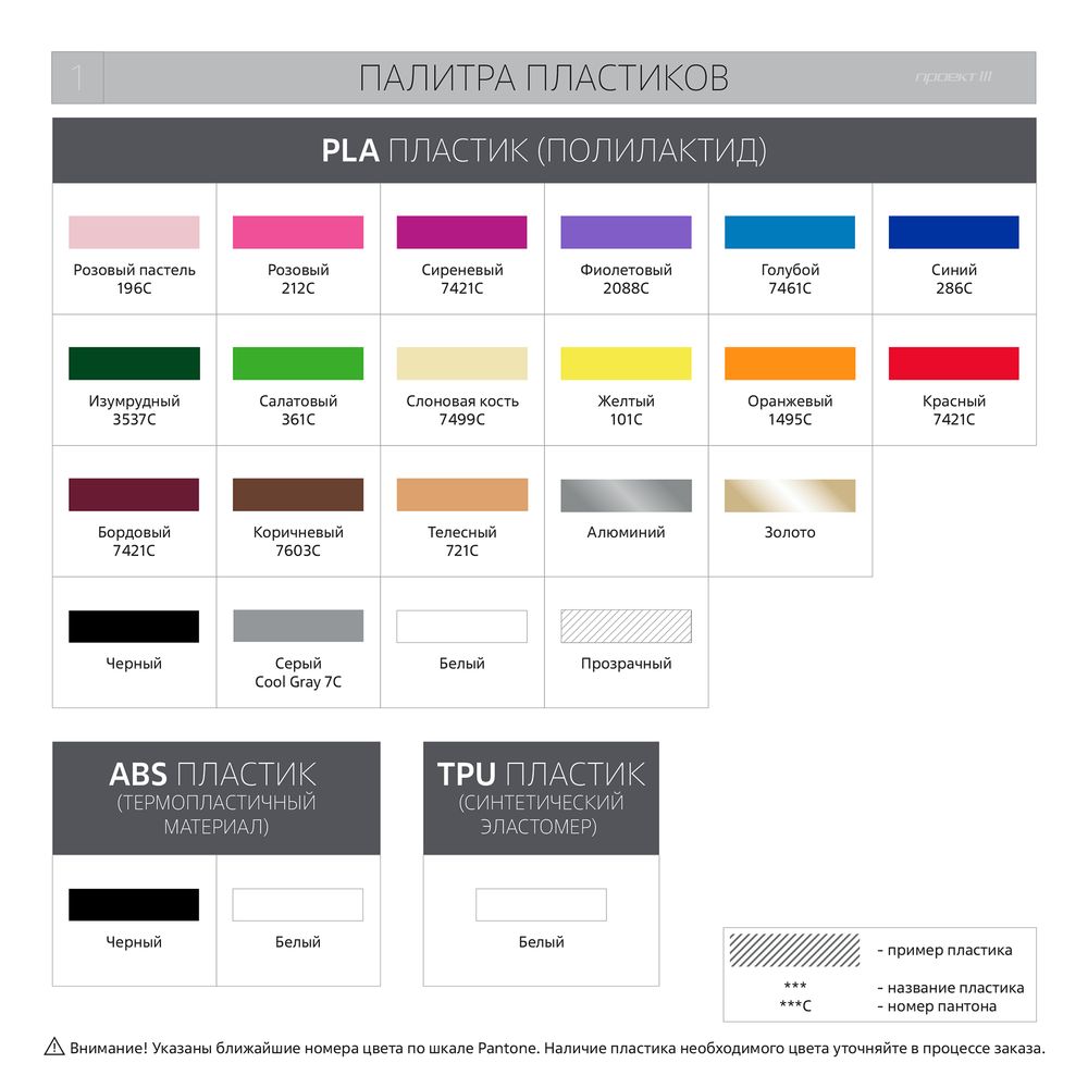 Фигурка Impreso M, 3D-печать на заказ / Миниатюра WWW (1000)