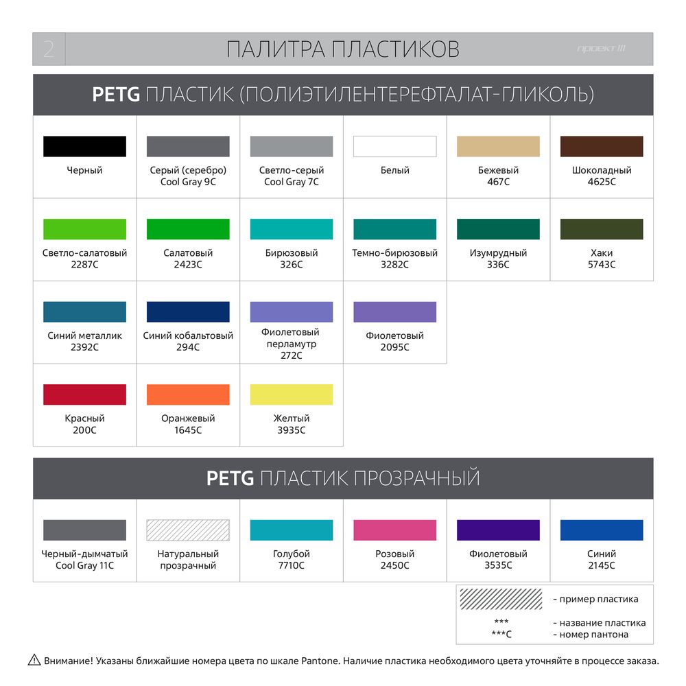 Фигурка Impreso M, 3D-печать на заказ / Миниатюра WWW (1000)