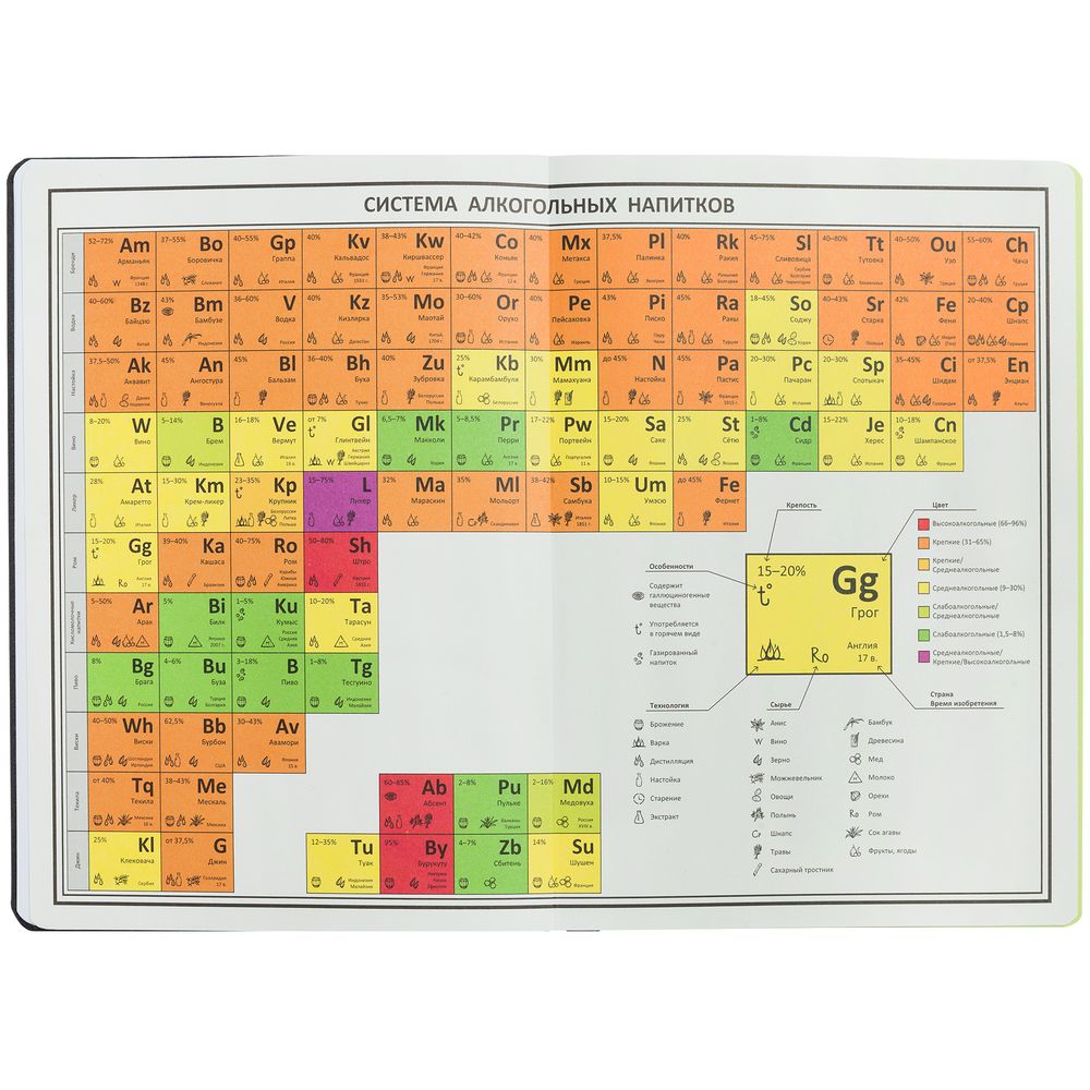 Ежедневник «Культура пития», серый / Миниатюра WWW (1000)
